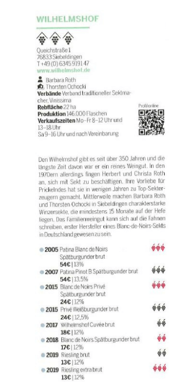 Gault Millau Bewertung Wilhelmshof 2023